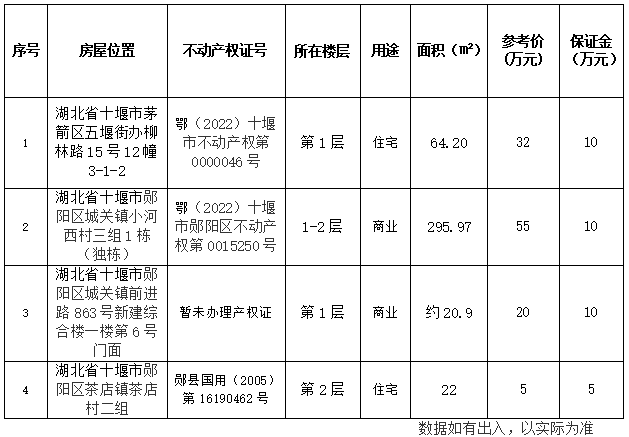 公告照片.png